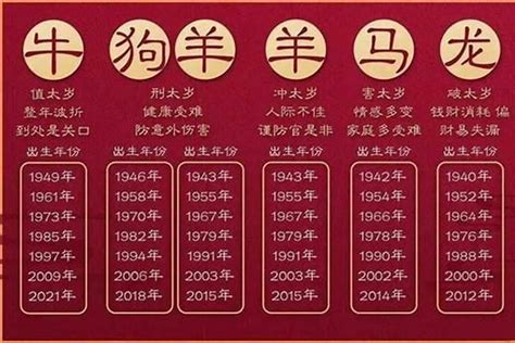 蛇生肖年份|生肖蛇是哪些年出生的 蛇年的年份有哪些